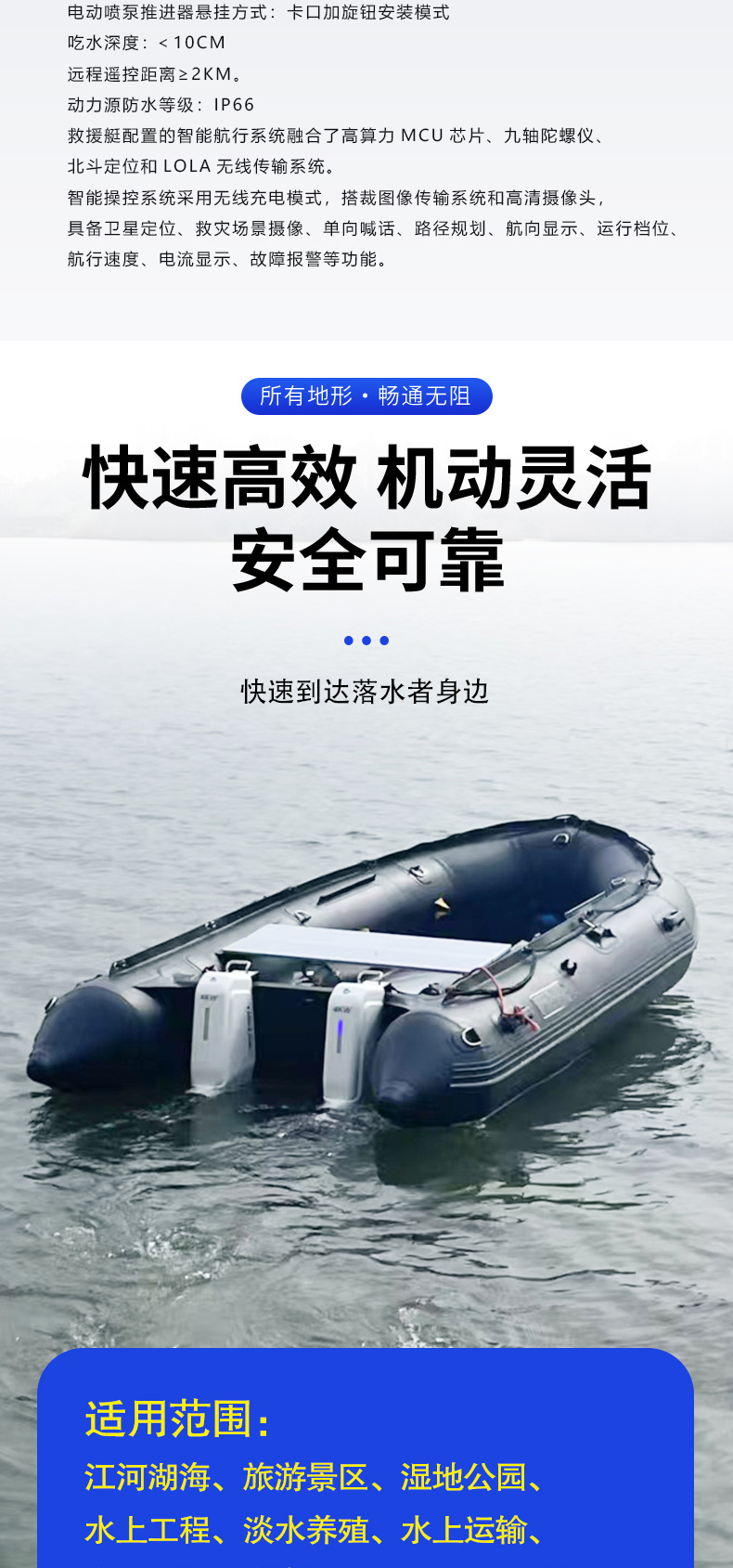 產品簡介-智能型電動噴泵式救援艇_03.jpg