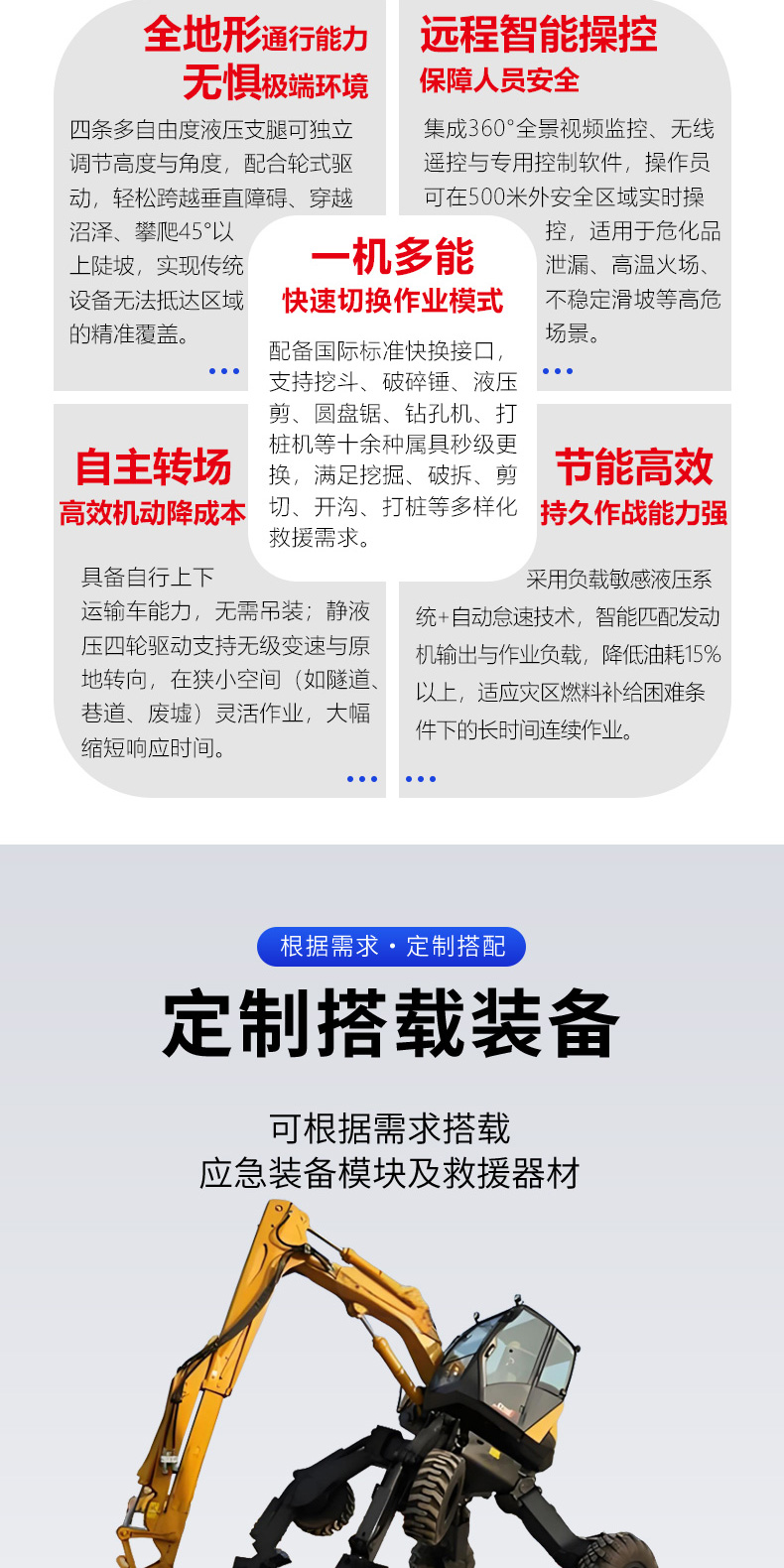 產品簡介-步履式搶險救災挖掘機（機器人）_02.jpg