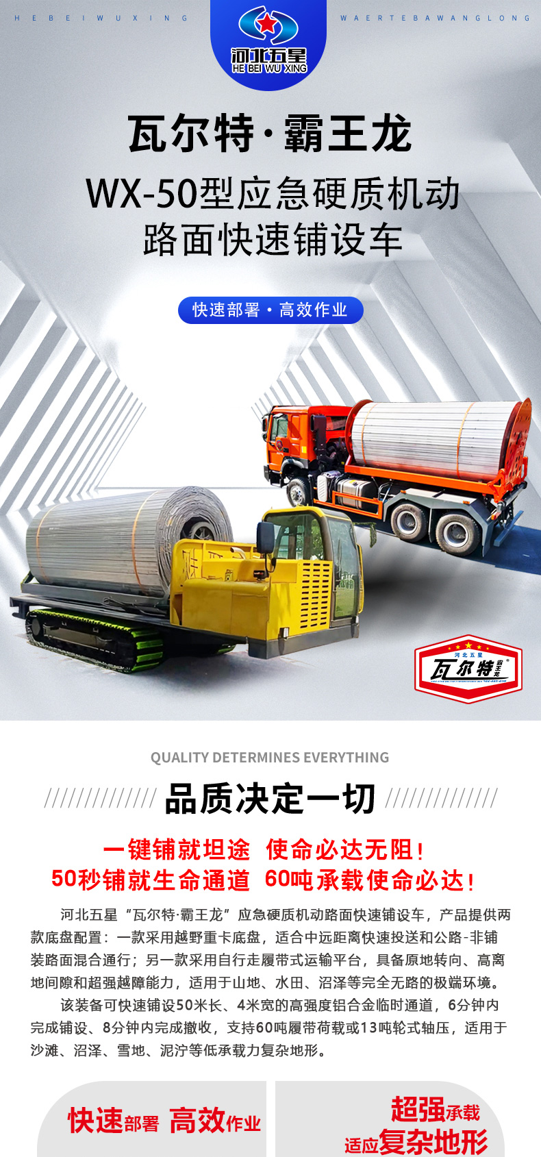 產品簡介-WX-50型應急硬質機動路面快速鋪設車_01.jpg